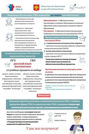 Заявления на ГИА-9.